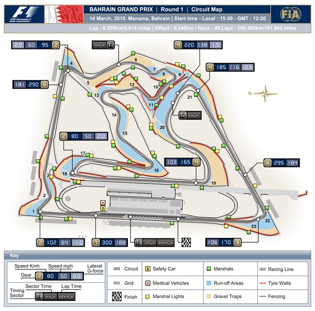 F1: Négy bajnokkal indul az idény 57