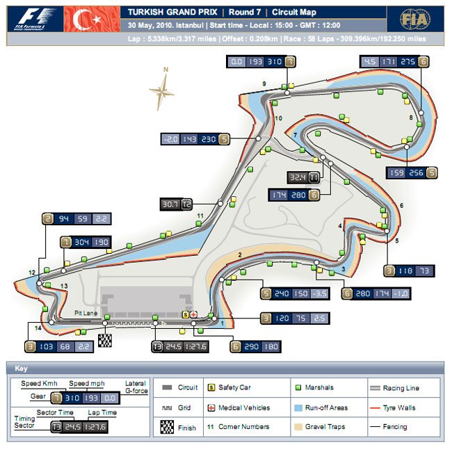 F1: A Red Bull-lal csak a Red Bull bír? 11