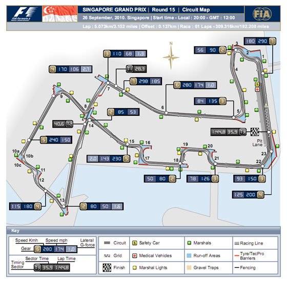 F1: Öt kicsi néger Szingapúrban 14