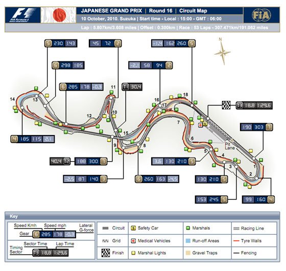 F1: Megfogható-e Alonso Japánban? 14