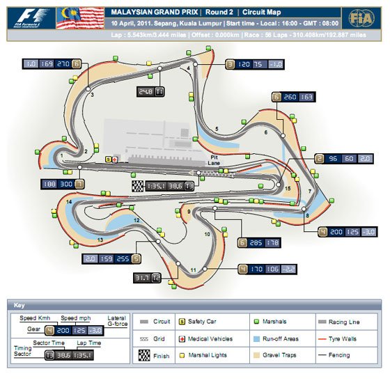 F1: Hétvégén nyit a sepangi szauna 103