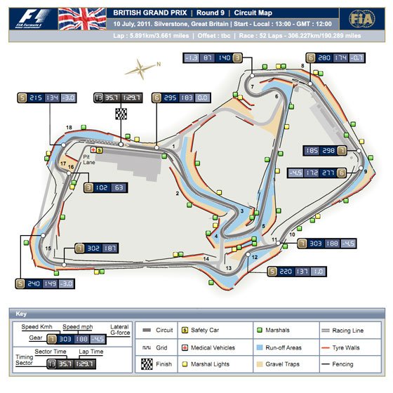 F1: Legendák, eső, Silverstone 101