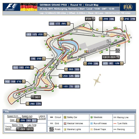 Nürburgring: Egy ős(z)i német pálya 161