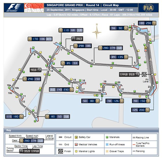 F1: Nyerhet-e Vettel az utcai balhéban? 128