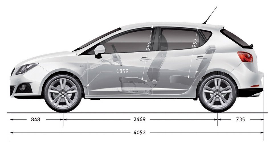 Olcsón kapott extrákkal megtömve: SEAT Ibiza Copa 62