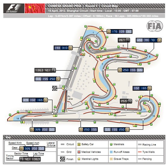 F1: Hűvös, nedves hétvége jön 1