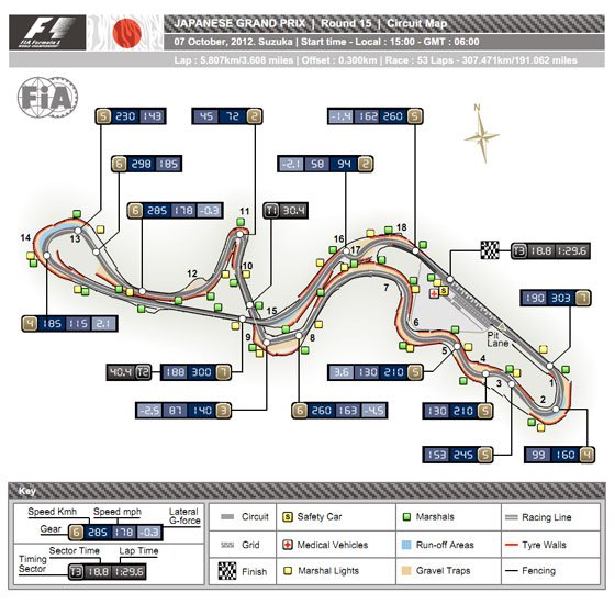 F1: Japánt megússzuk szárazon? 1