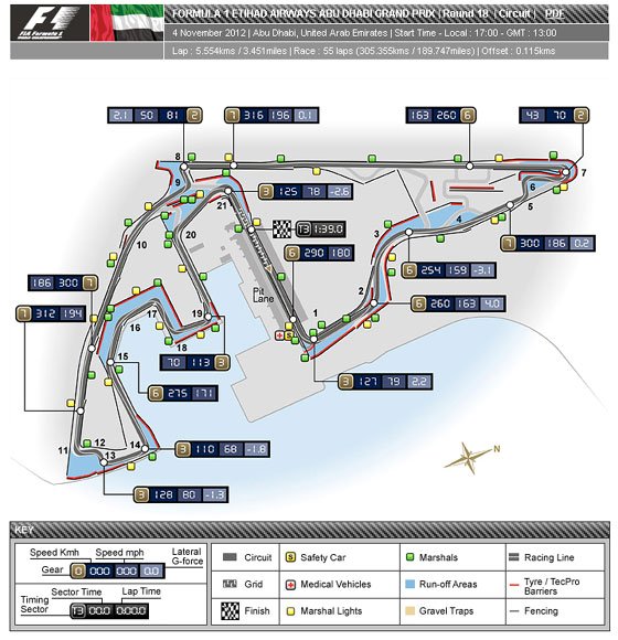 F1: Abu-Dzabiban is nő az előzési zóna 1