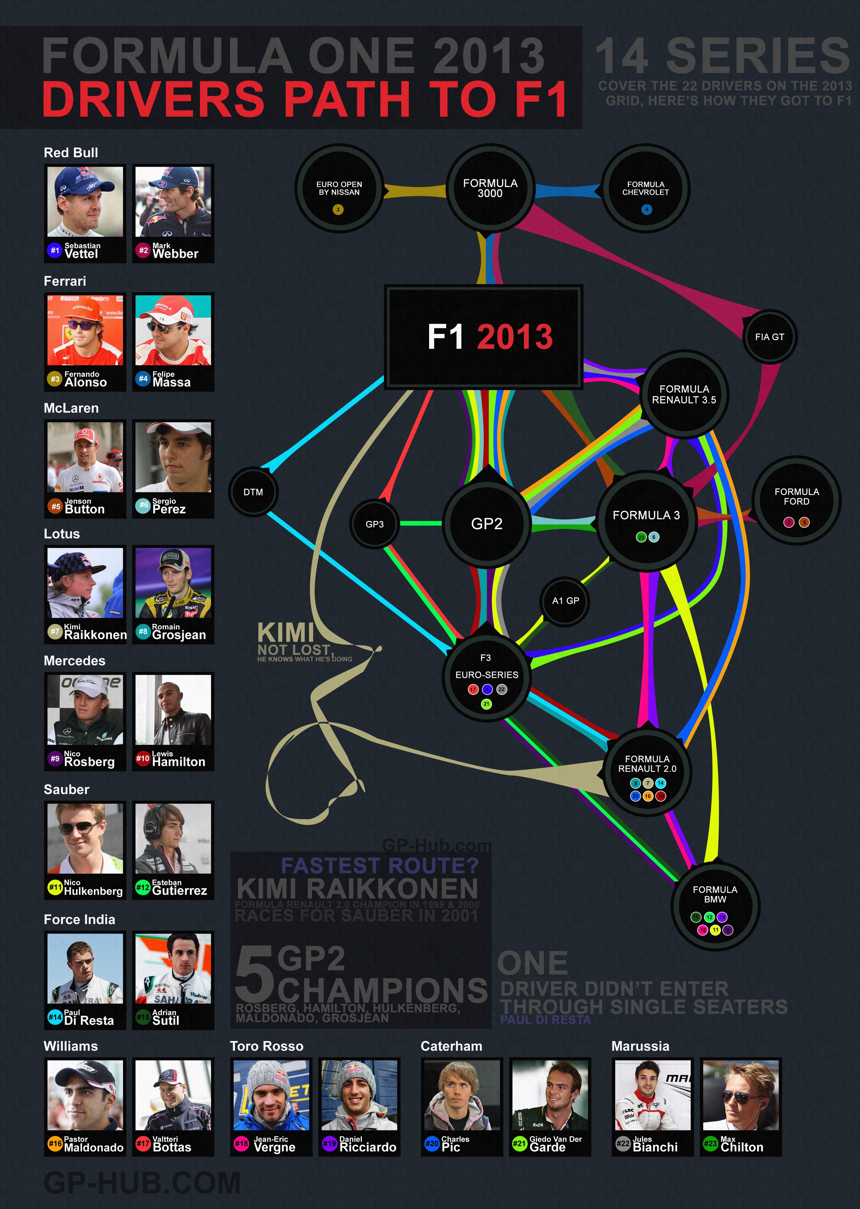 Räikkönen lehet a mozik új F1-es sztárja? 1