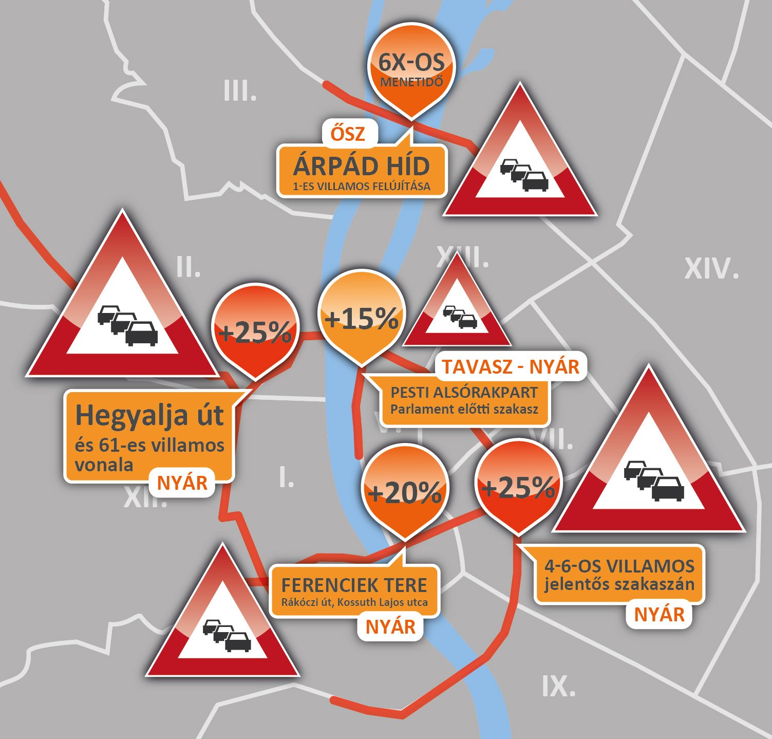 Az év legnagyobb közlekedési dugói 14