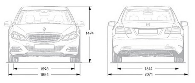 Mercedes E 250 – Nagy Merci, kis benzinmotorral 70