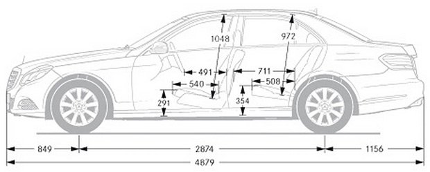 Mercedes E 250 – Nagy Merci, kis benzinmotorral 73