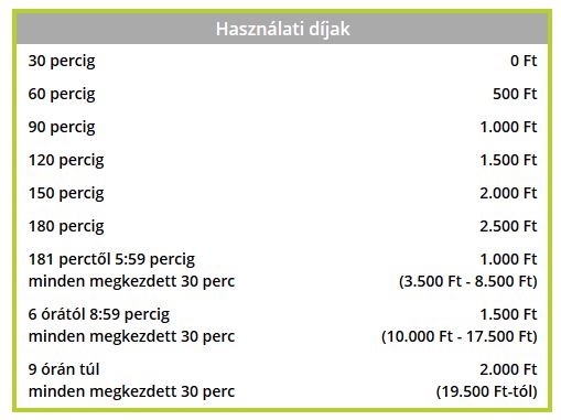 Miért nem gurul a Bubi? 68