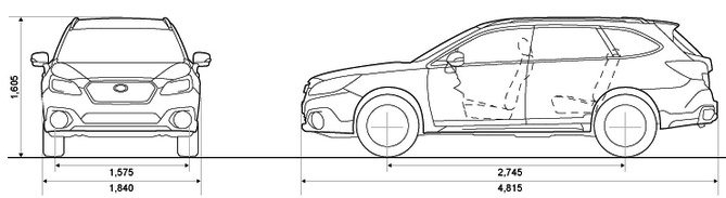 Nehéz nem szeretni: Subaru Outback 1