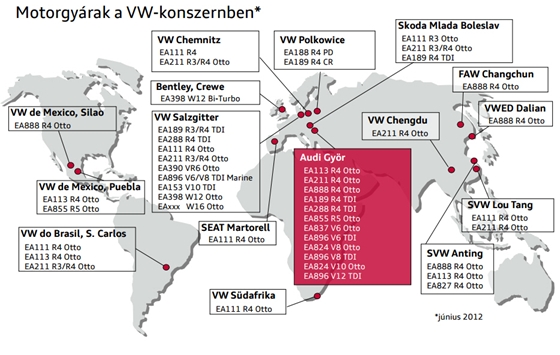 VW-botrány: Magyarország nem büntet 21